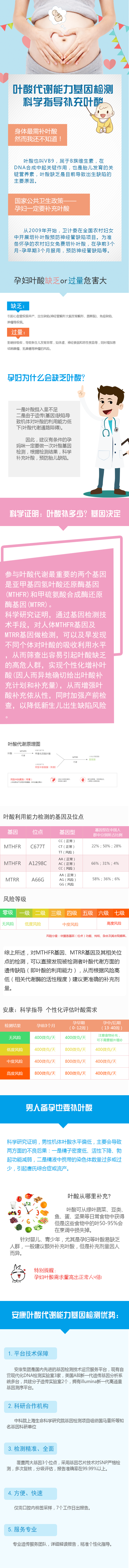 叶酸代谢能力**
检测  科学指导补充叶酸.png